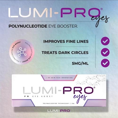 Lumi-Pro Eyes infographic highlighting the treatment benefits above a picture of the packaging